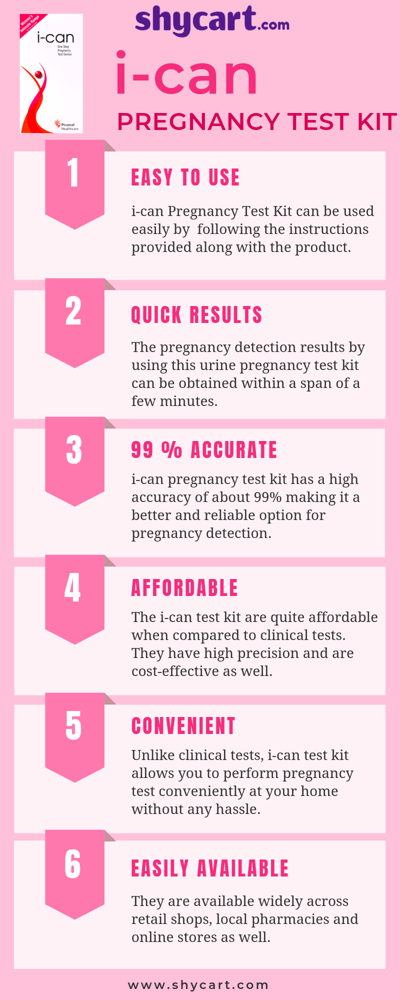 I-can pregnancy test kit - Infographics