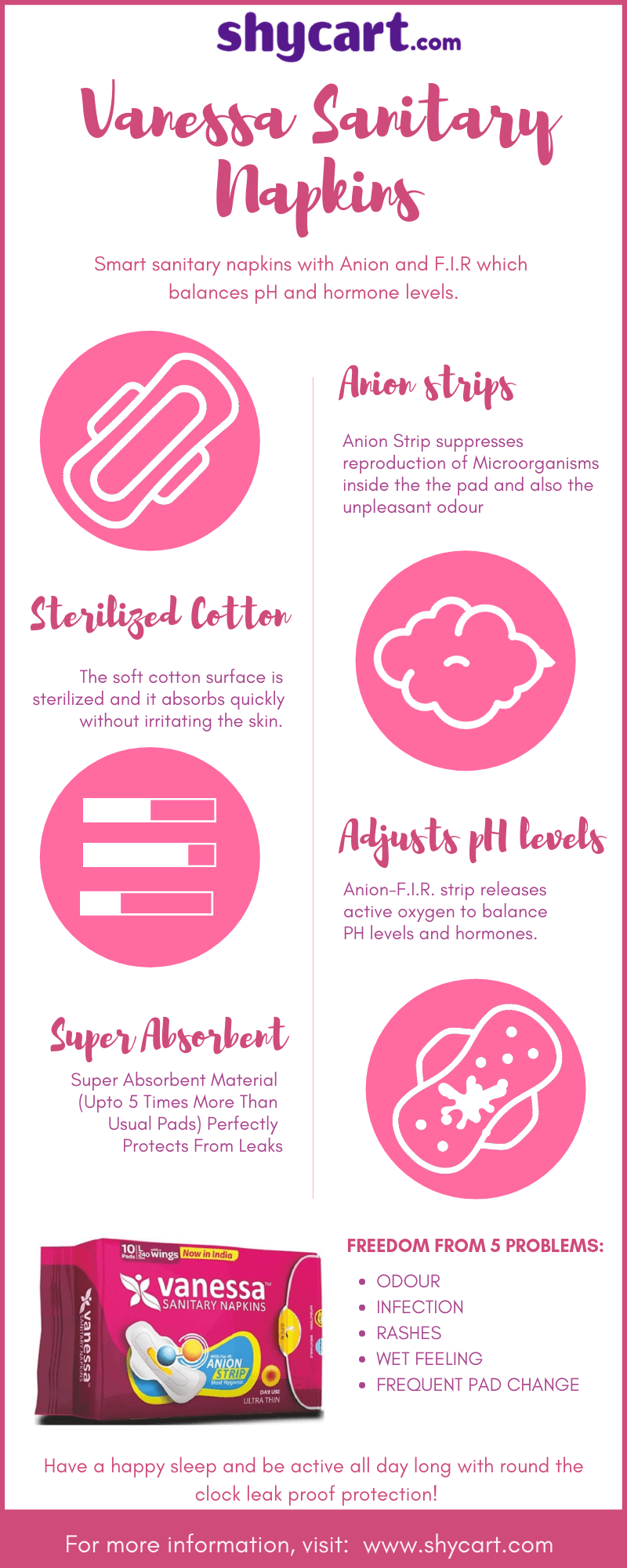 Vanessa sanitary napkins - Infographic